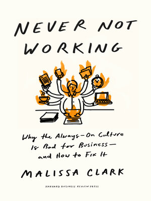 cover image of Never Not Working